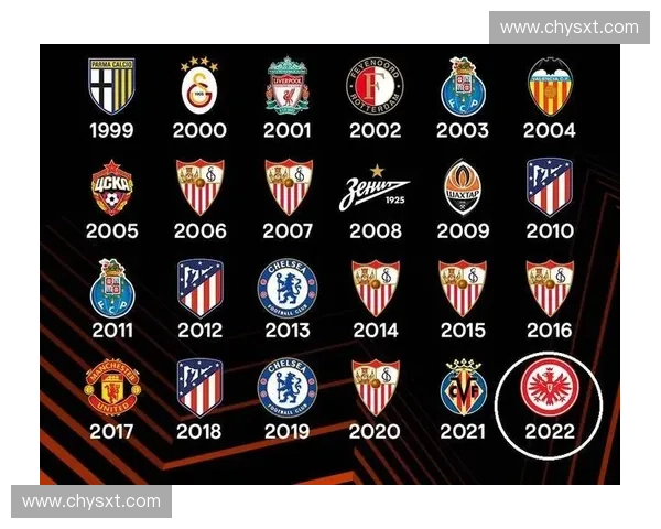 法兰克福欧联杯征程回顾与未来展望：从突破到荣耀的历程