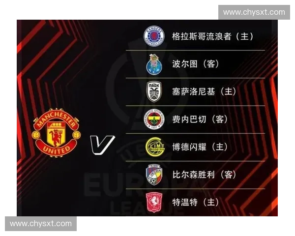 欧联杯决赛历届回顾与每回合精彩对决分析