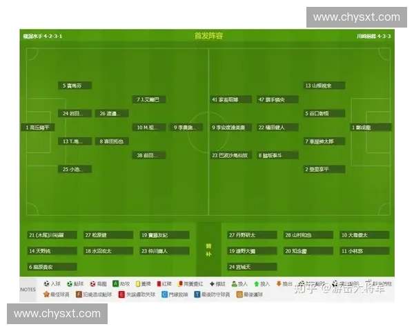最新日本足球联赛球队实力综合排名与赛季表现深度解析