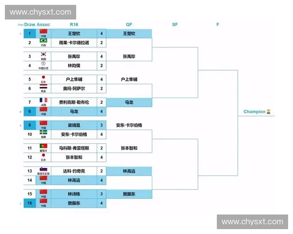 2026年世界杯赛程曝光 日本球迷关注赛事时间与对阵安排